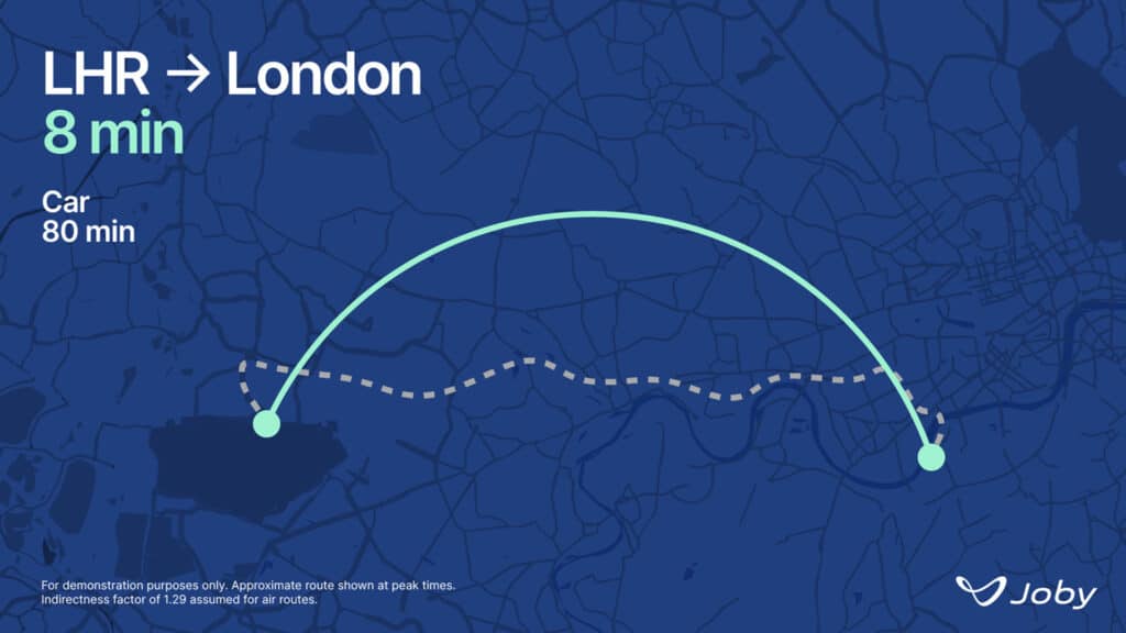 From Heathrow to Central London